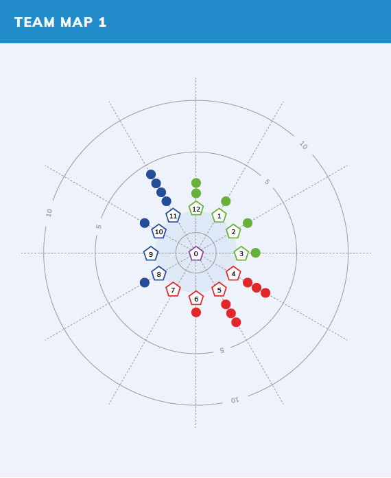 TeamMap1