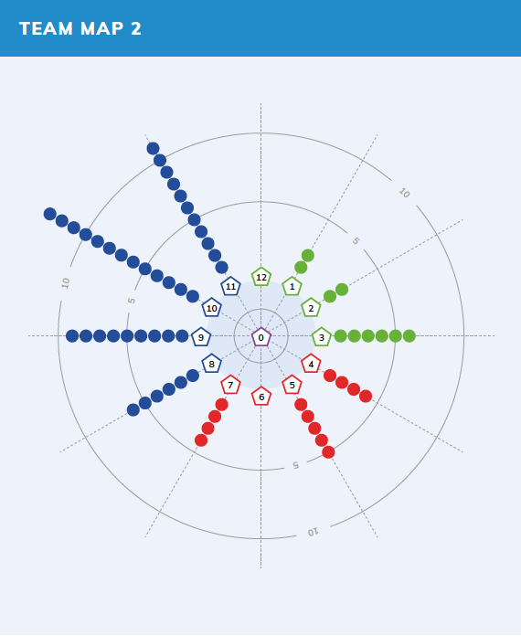TeamMap2