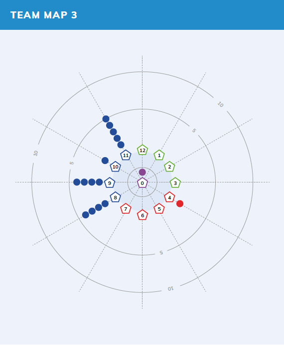 TeamMap3