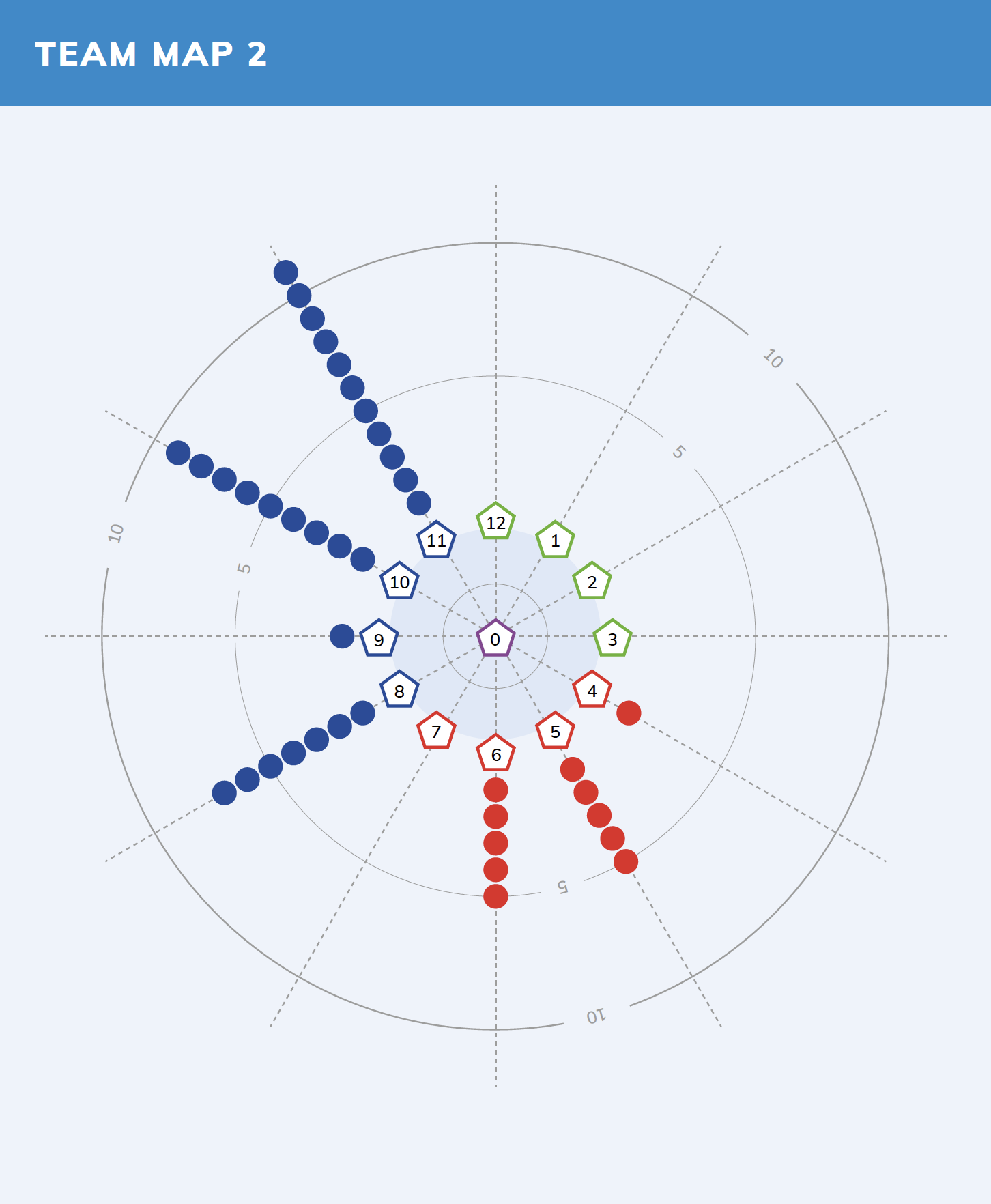 Team map 2